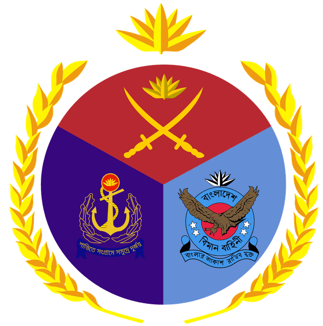 Three branches of Indian Armed Forces